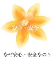 なぜ安心・安全なの? イメージ